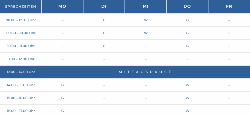 Sprechzeiten Oberelsbach