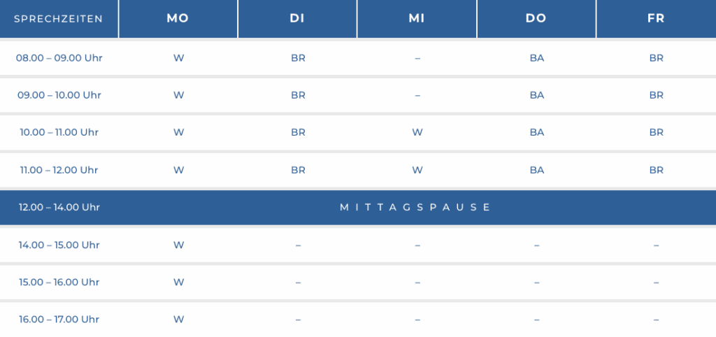 Sprechzeiten Fladungen