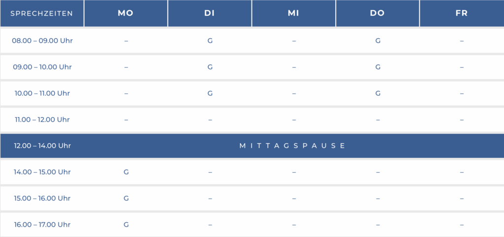 Sprechzeiten Oberelsbach