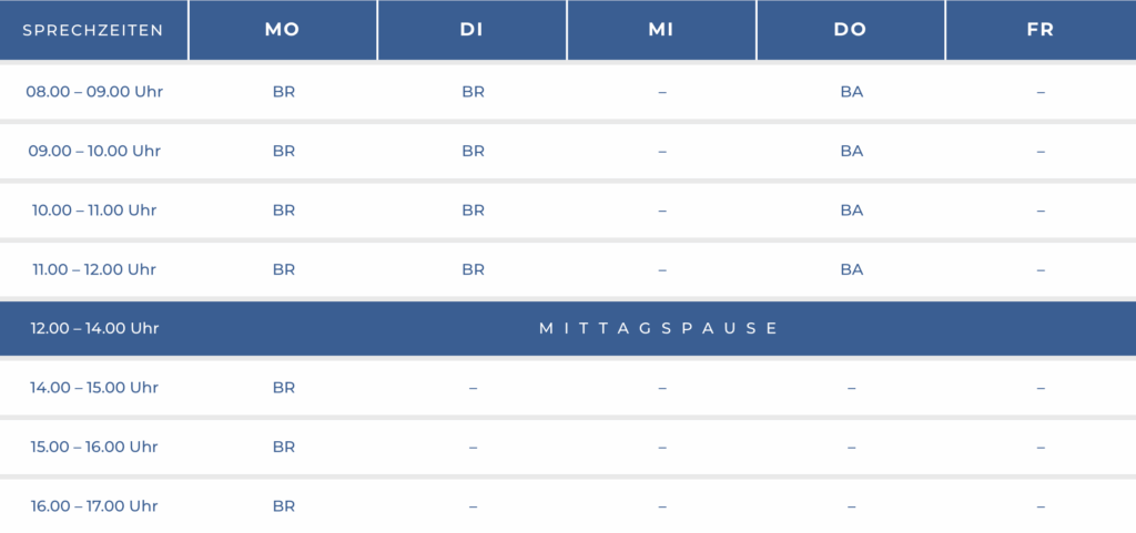 Sprechzeiten Fladungen