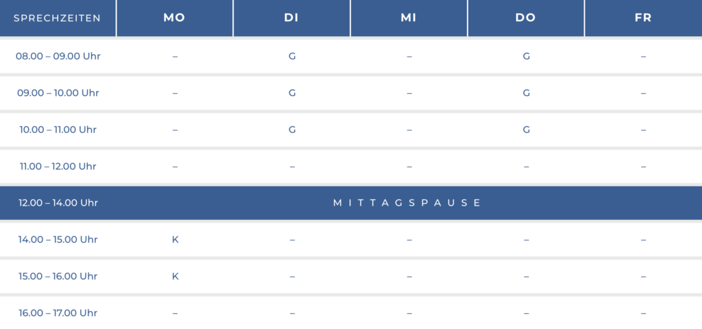 Sprechzeiten Oberelsbach
